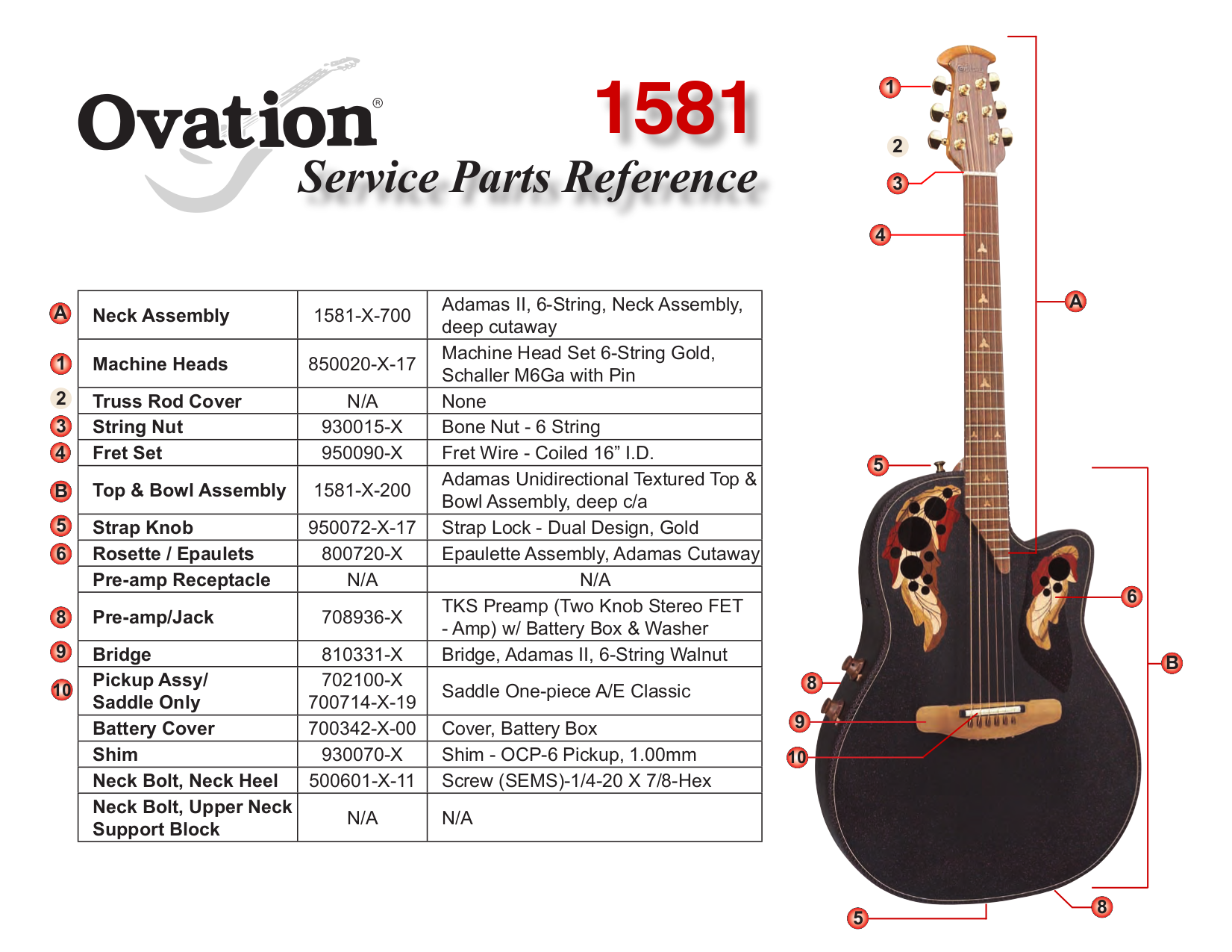 Download free pdf for Ovation VXT Standard Guitar manual